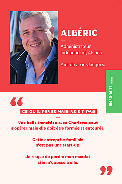 adminstrateur indépendant conseil entreprise familiale